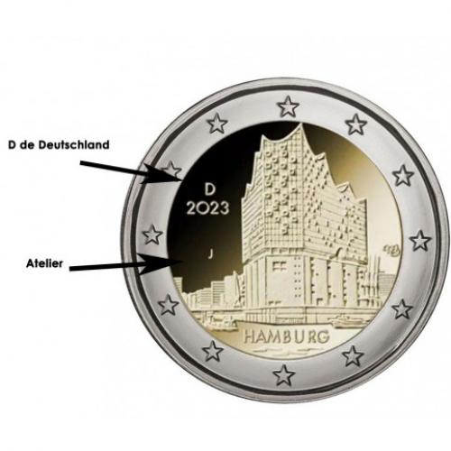 Allemagne 2023 - 2 euros commémorative - Monument de Hambourg (Ref55823m)